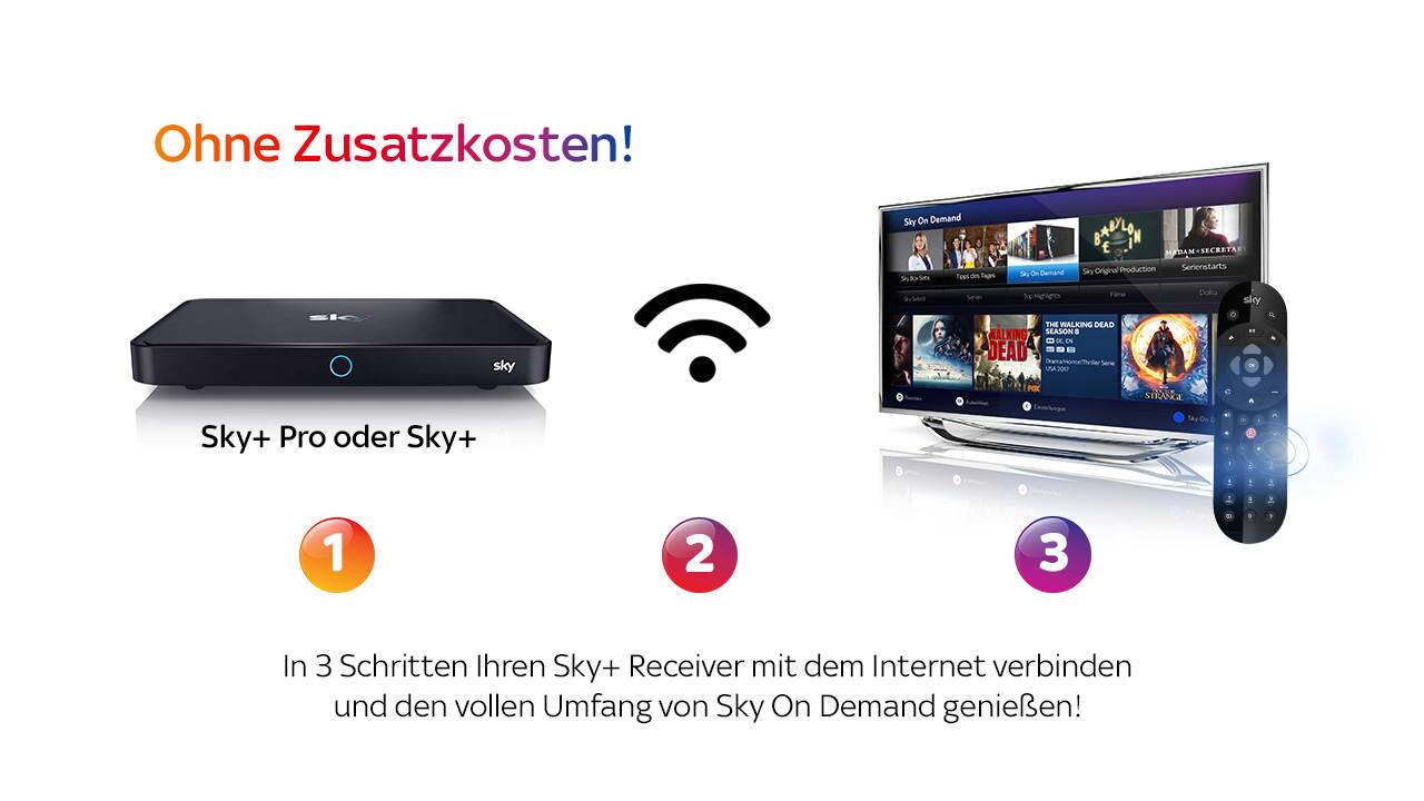 Sky On Demand Geht Nicht Trotz Internetverbindung Sky On Demand - einfach verbinden