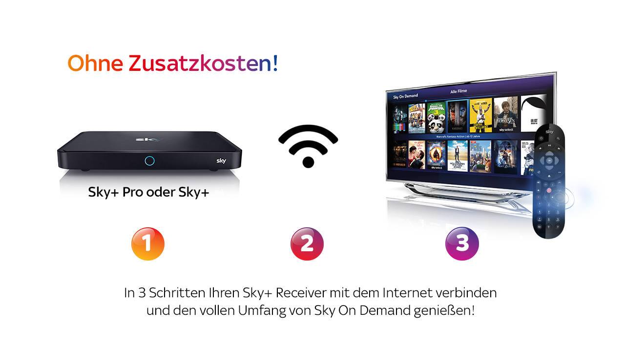 Sky Receiver Mit Wlan Verbinden Ohne Kabel Sky On Demand - einfach verbinden