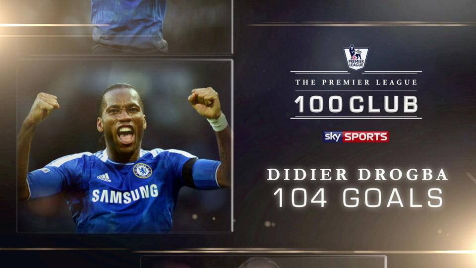 Fußball: England, Premier League