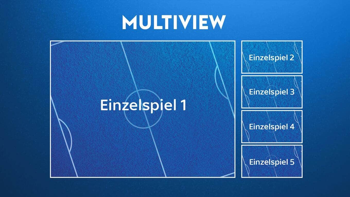 Programmseite - Bundesliga - My Matchday - Multiview