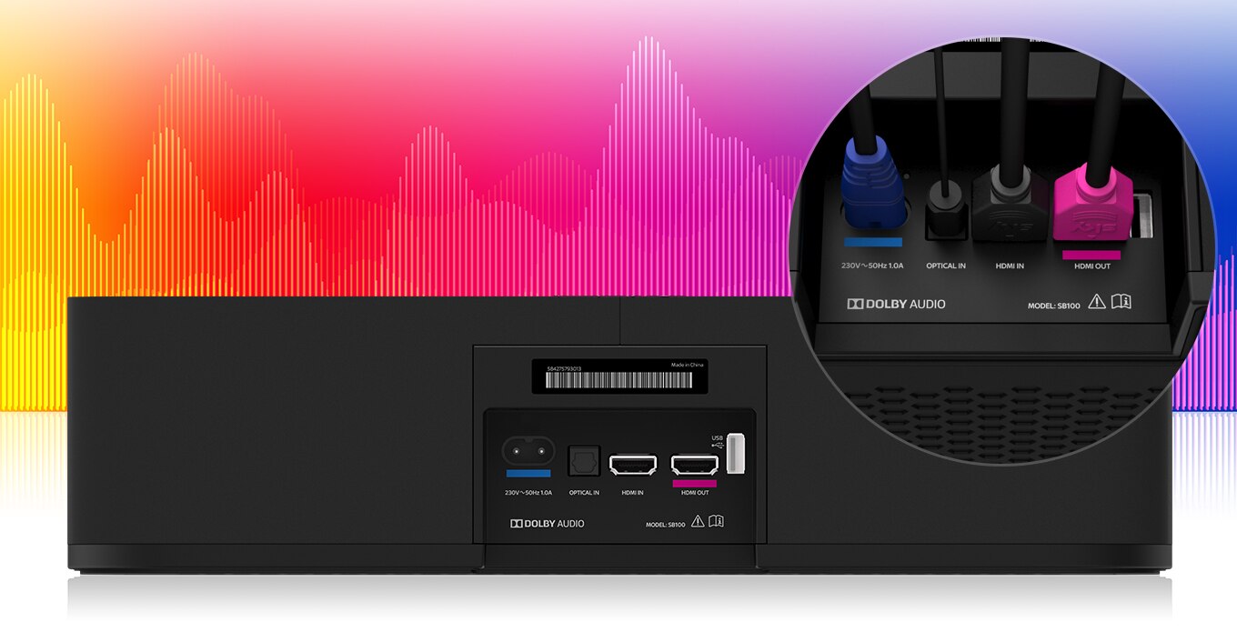 Die wichtigsten Fragen zu deiner Sky Soundbox