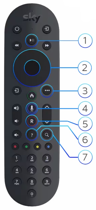 Tasten mit den Bezeichnungen 1 bis 7 auf der Sky Stream-Fernbedienung