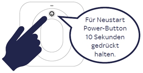 Anweisung der Sky Stream-Box fordert den Benutzer auf, die Standby-Taste 10 Sekunden lang gedrückt zu halten.