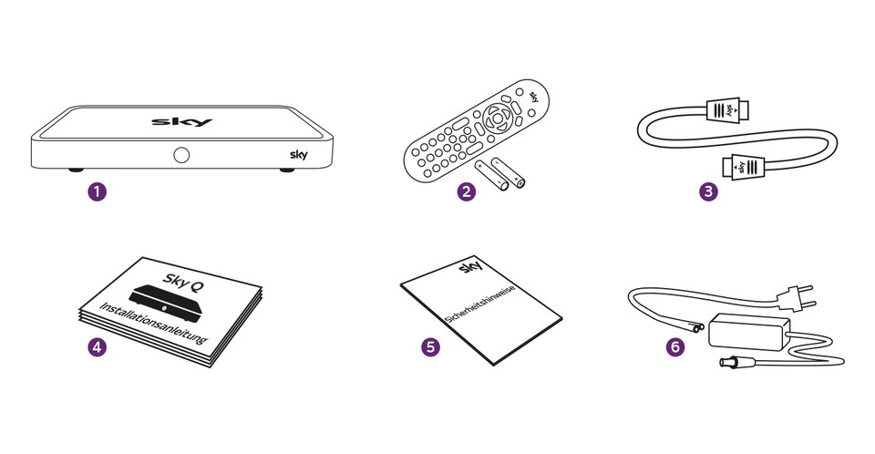 Ultra HD Receiver, Fernbedienung und Batterien, HDMI-Kabel, Stromkabel, Netzteil, Installations- und Sicherheitshinweise