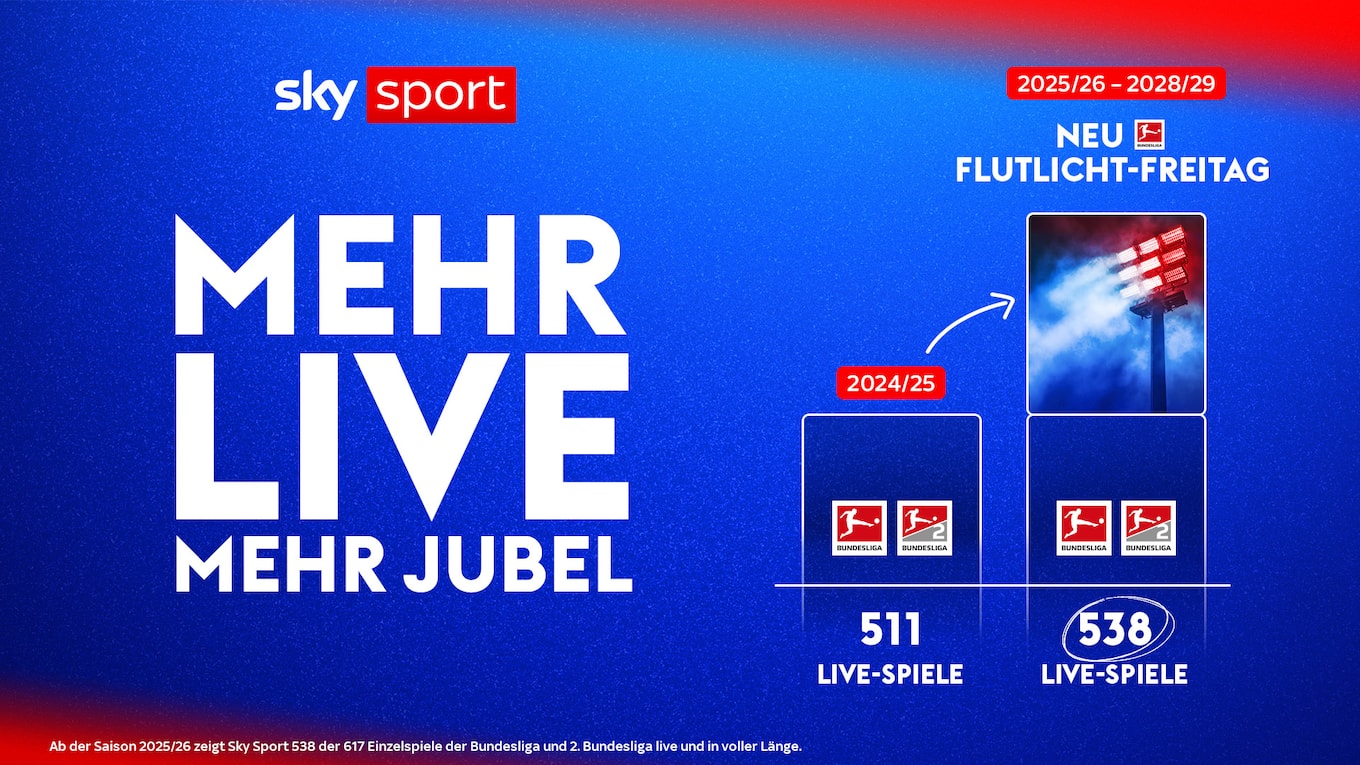 Noch mehr Bundesliga Live ab August
