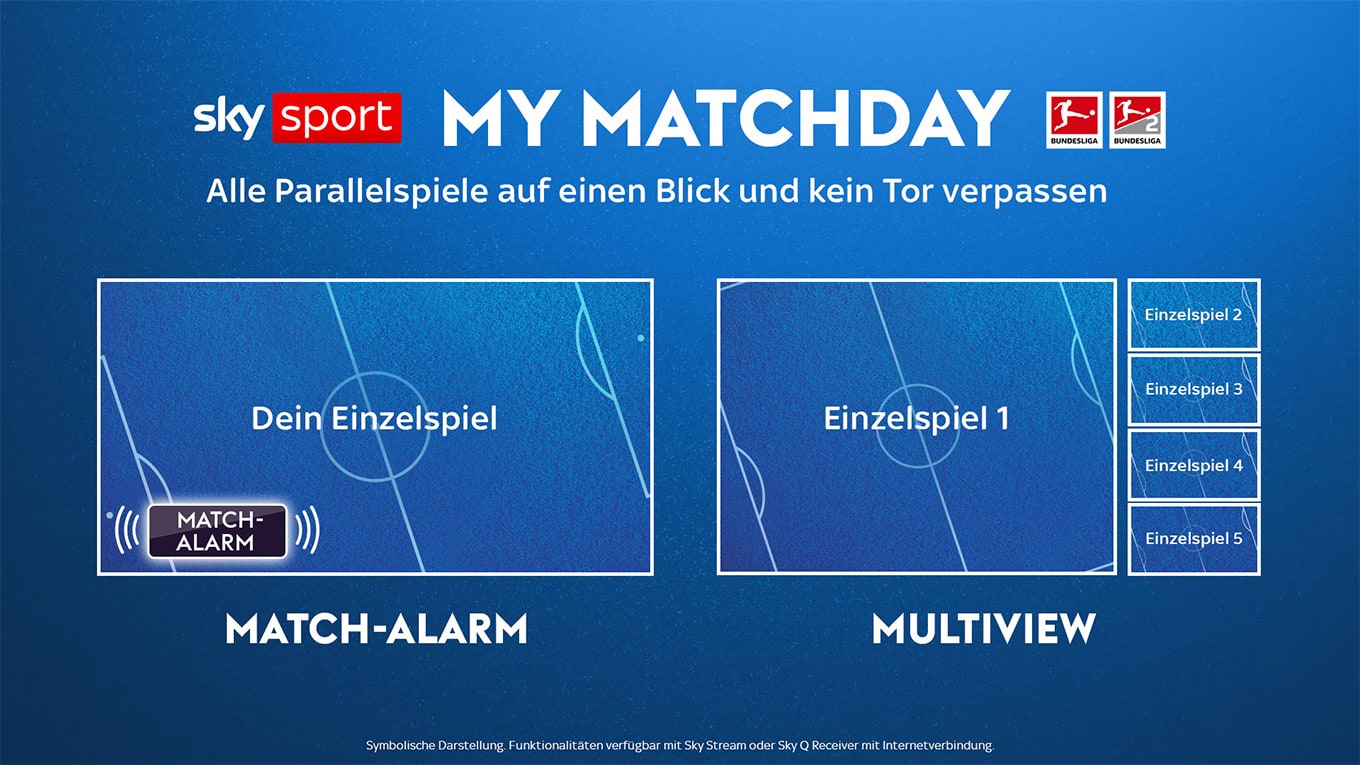 My Matchday bei Sky